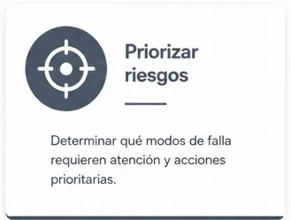 AMEF para evaluar y priorizar los modos de falla que requieren acciones de mejora