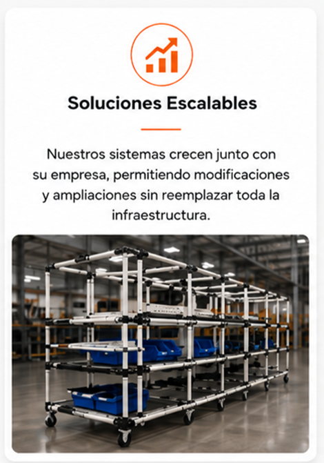 Diseño e ingeniería personalizada de estaciones de trabajo industriales utilizando sistemas modulares Lean Solutions.