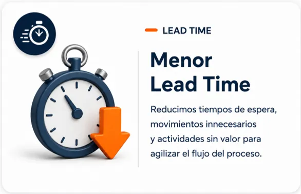 Reducción del Lead Time mediante eliminación de esperas y actividades sin valor